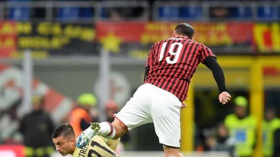 Milan, serve una svolta in attacco. Un difensore come migliore realizzatore non si era mai visto