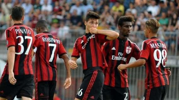Italia Under 19, due rossoneri in campo contro la Croazia