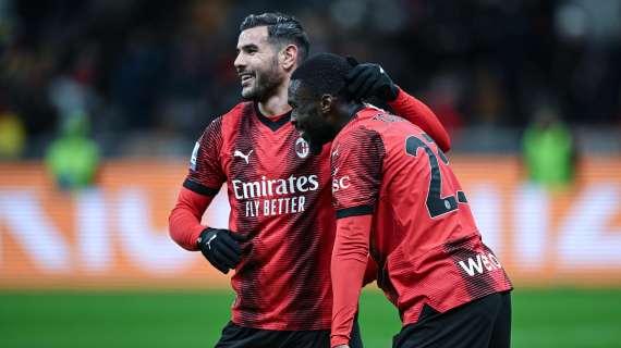 Il Milan di Fonseca pretende attenzione in difesa: si lavora in un reparto che è (quasi) al completo 