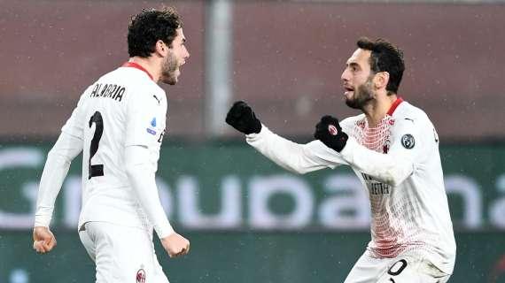 Il vero Scudetto del Milan. Un'opera incompiuta. Leao, dove sei?