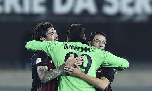 Il successo del Milan parte dalla difesa: come cambiano i numeri e com'è cambiata la filosofia