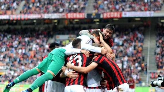 Milan, tre vittorie nelle ultime tre sfide a San Siro contro la Fiorentina in Serie A