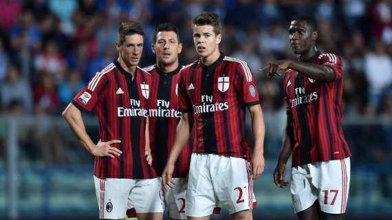 LIVE MN - Empoli-Milan (2-2) - Altra frenata: due punti persi al Castellani