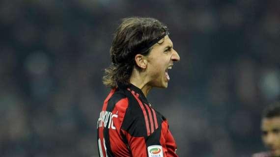 Il grafico Milan è instabile? Zero preoccupazione per il Diavolo