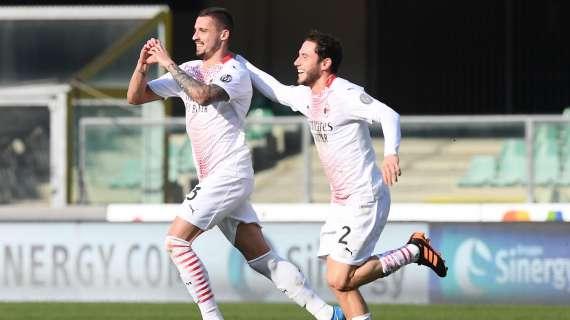Pagelle - Kessie è mostruoso. Krunic, gol e prova di livello. Dalot, che gol