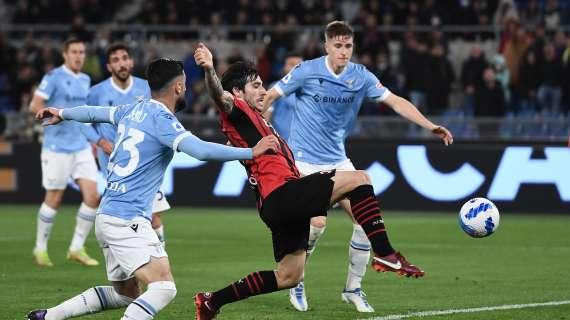 Verso Lazio-Milan, queste le statistiche prima della sfida di stasera 