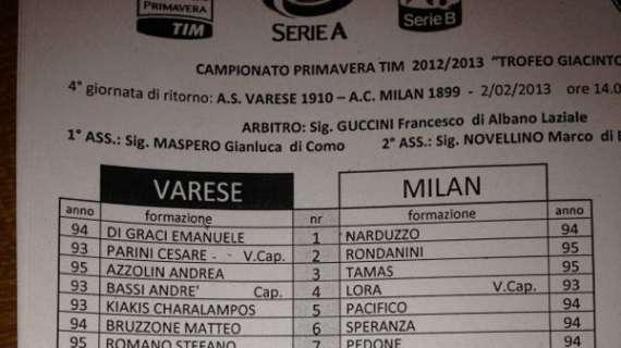 Primavera,  Varese-Milan: le formazioni ufficiali