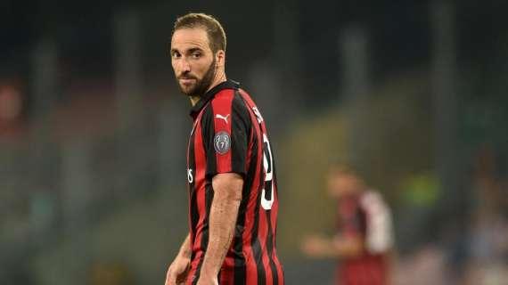 CorSera - Milan, Gattuso esalta Higuain: “E’ il più forte al mondo”. E chiede ai suoi di servirlo meglio…