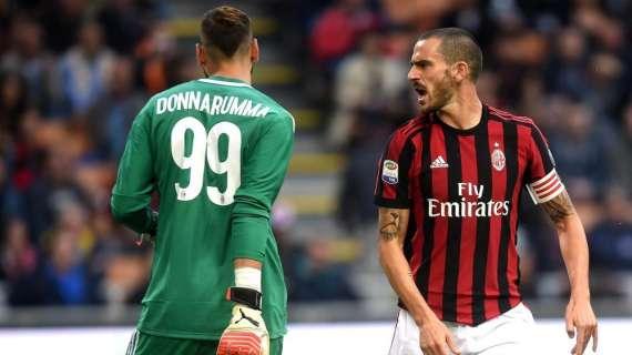 Donnarumma, Bonucci e Suso: il sacrificio di uno per tenere gli altri due