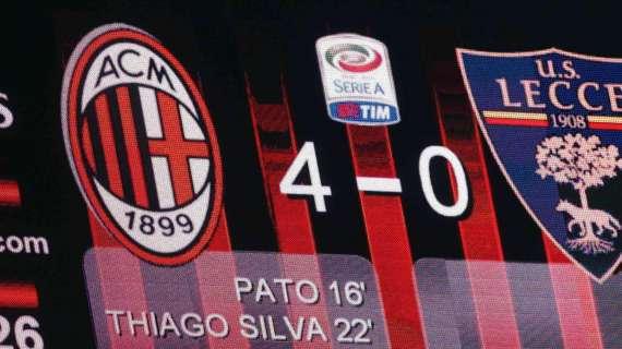 Allievi Nazionali: poker al Novara