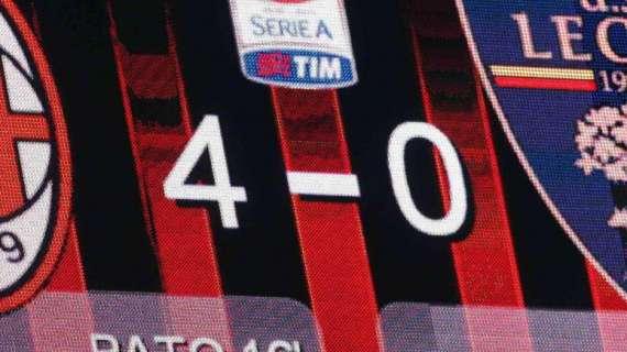 Allievi Nazionali: netto 4-0 al Bologna in trasferta