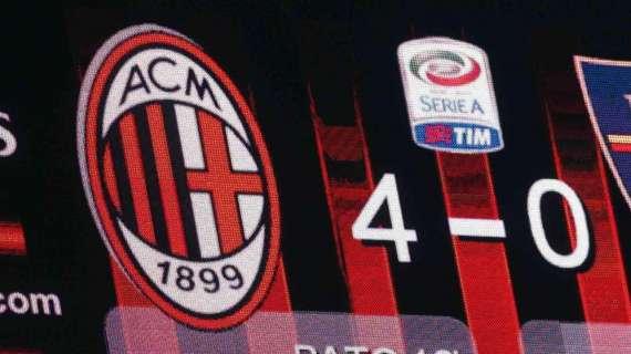 Stagione finita per Novinic