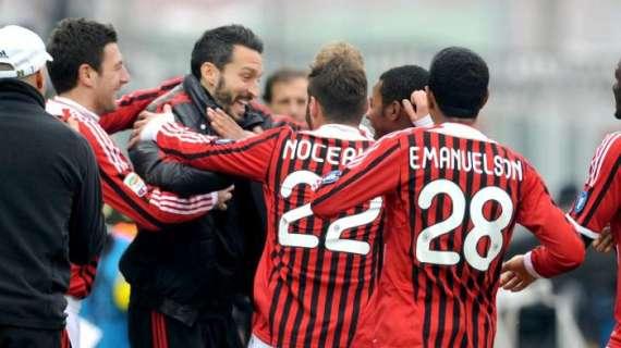 Milan, potere operaio
