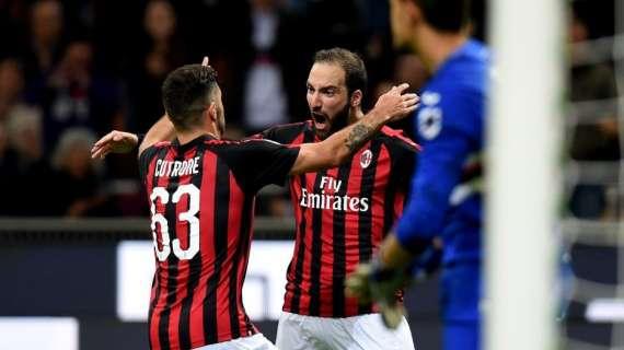 CorSera - Milan, operazione quarto posto: Gattuso si affida ancora alla coppia Higuain-Cutrone