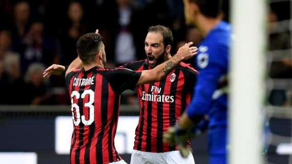 Higuain-Cutrone, l'intesa cresce e promette molto bene: con loro in campo insieme è come partire da 2-0...