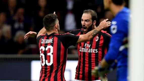 Higuain: "Ibra? E' un grande giocatore. Cutrone mi spinge a dare sempre di più"