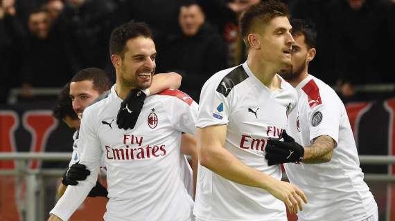 Milan, nella passata stagione a Bologna una vittoria di carattere