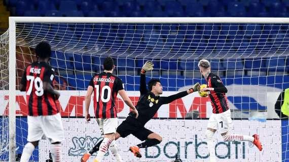 Entra, segna e la squadra vince: Castillejo, l’ennesimo dodicesimo uomo rossonero