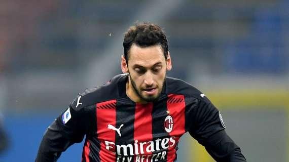 Milan, con Theo e Calhanoglu sale a quattro il numero dei positivi al Covid