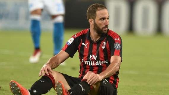 Gazzetta - Higuain ko, il Milan perde il suo trascinatore: Gattuso pensa a Borini falso nove