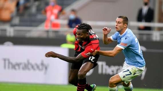 Serie A, il Milan è la squadra che fino ad ora ha trascorso più minuti in vantaggio
