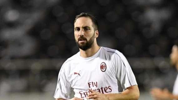 Higuain e l'ennesima occasione persa... Per stare zitto