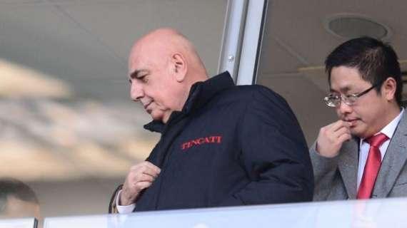 Milan: tutte le operazioni in entrata e uscita