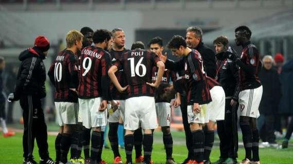Milan, nuovo passo indietro: giocando così diventa più ardua la rincorsa alla Champions