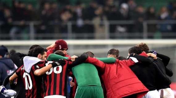 Milan: la strada è quella giusta, ma manca sempre il gol della sicurezza