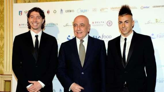 Il mercato rossonero ad un punto di svolta
