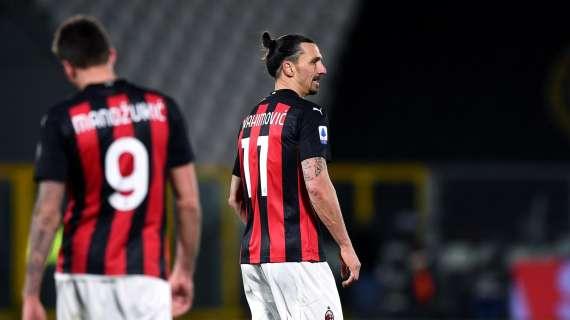 Spezia-Milan, nessun tiro in porta dei rossoneri: l'ultima volta successe ad agosto 2019