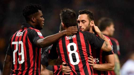 Verso Milan-Genoa, i precedenti a San Siro: 32 vittorie rossonere in 52 sfide