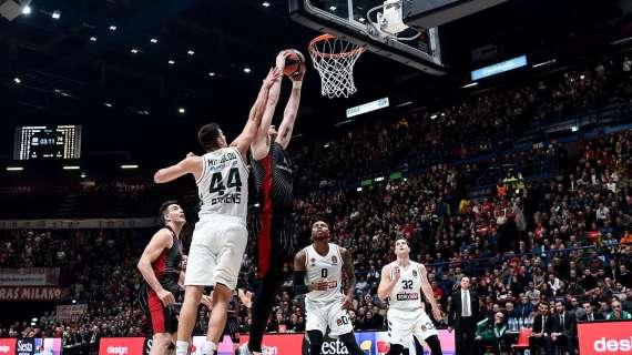 Messina (coach Olimpia Milano): "Rigore su Tomori? Non puoi arbitrare solo con il manuale delle regole"