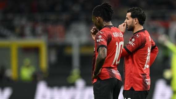 Furlani tranquillizza i tifosi: "Theo, Maignan e Leao sono contenti al Milan e hanno contratti lunghi"