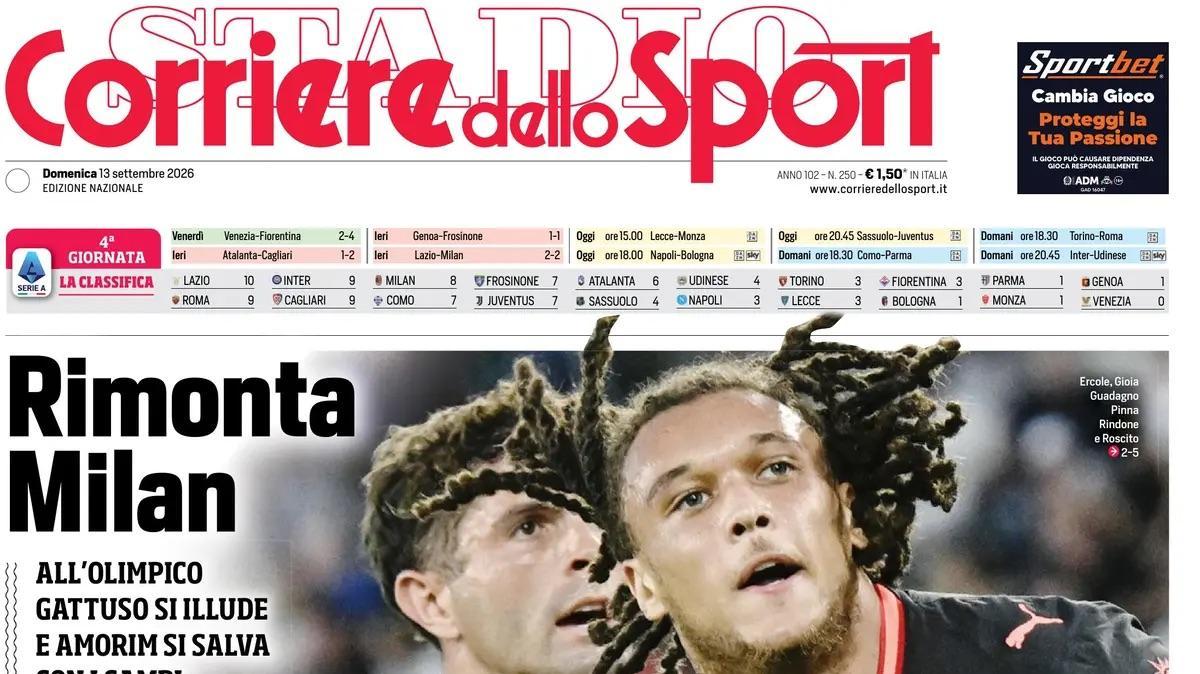 Milan, Moreira si prende la copertina: le prime pagine dei principali quotidiani sportivi