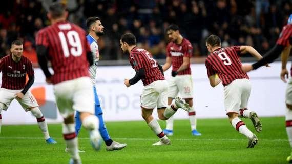Verso Napoli-Milan, i precedenti tra le due squadre