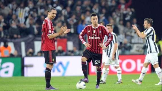 Bluff Allegri, si può vincere anche spizzando...