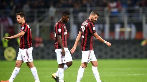 Dieci gol incassati in sette partite, è davvero tutta colpa della difesa? I problemi del Milan e il filtro che viene meno