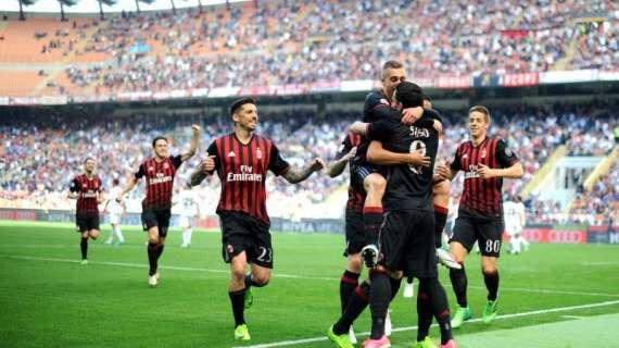 Il folle pensiero delle "scuse" per non raggiungere l'Europa, motivo di rinascita per il nuovo Milan