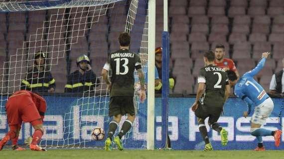 Tuttosport - Milan, difesa shock: il reparto arretrato fa acqua da tutte le parti, sotto accusa il mercato