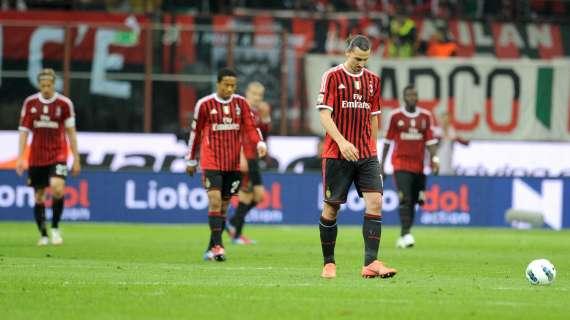 Milan-Roma: quasi 60 mila spettatori