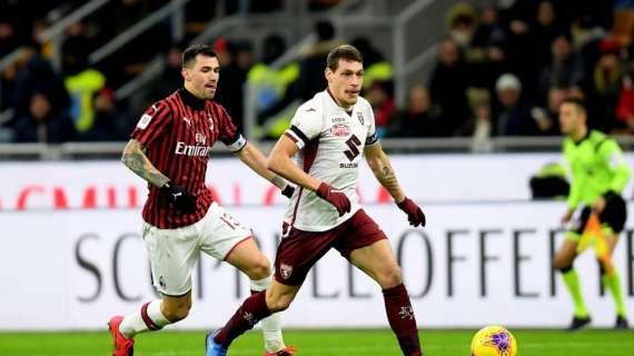 La Stampa sulla Coppa Italia: "Toro beffato"