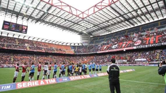 Punti in classifica e costi: Milan penultimo