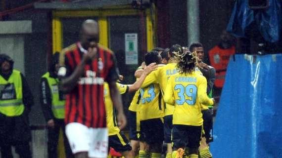 A San Siro torna Kakà ma non il Milan: un passo in avanti non cancella i difetti