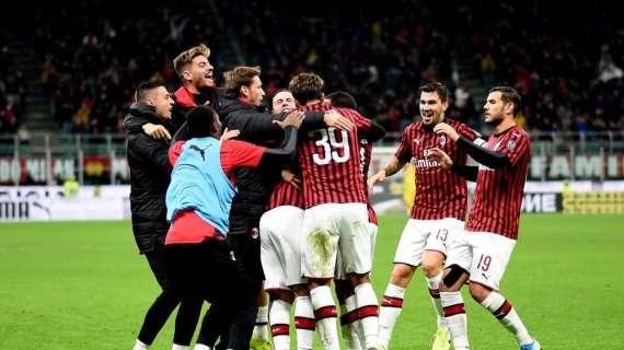 Iterpro, rinnovato il contratto tra il Milan e la piattaforma di intelligence