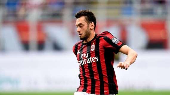 SONDAGGIO MN - I lettori "scelgono" il 4-3-1-2 per la prossima stagione