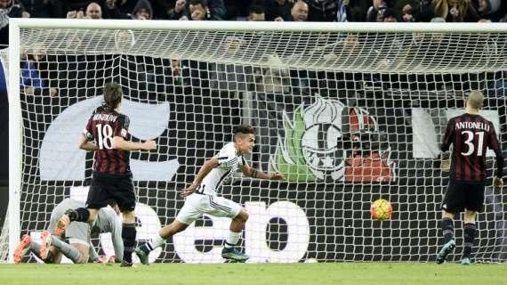 90' ed un solo tiro in porta: allo Stadium sono riapparsi i fantasmi della scarsa produttività offensiva