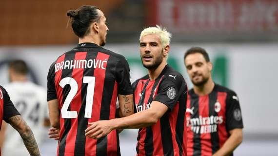 Il minutaggio dei nuovi acquisti: Theo in testa, Ibra più di Leao