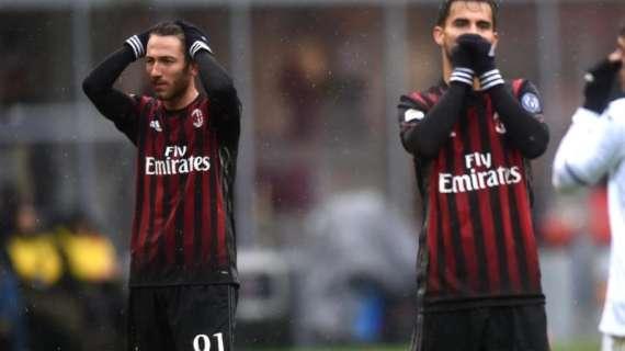 Gazzetta - Milan, Bertolacci ko: salta il Pescara. Out anche Suso, che non ha ancora recuperato