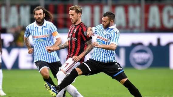 LIVE MN - Verso SPAL-Milan: le ultime da Ferrara, conferme per Cutrone e Ródriguez
